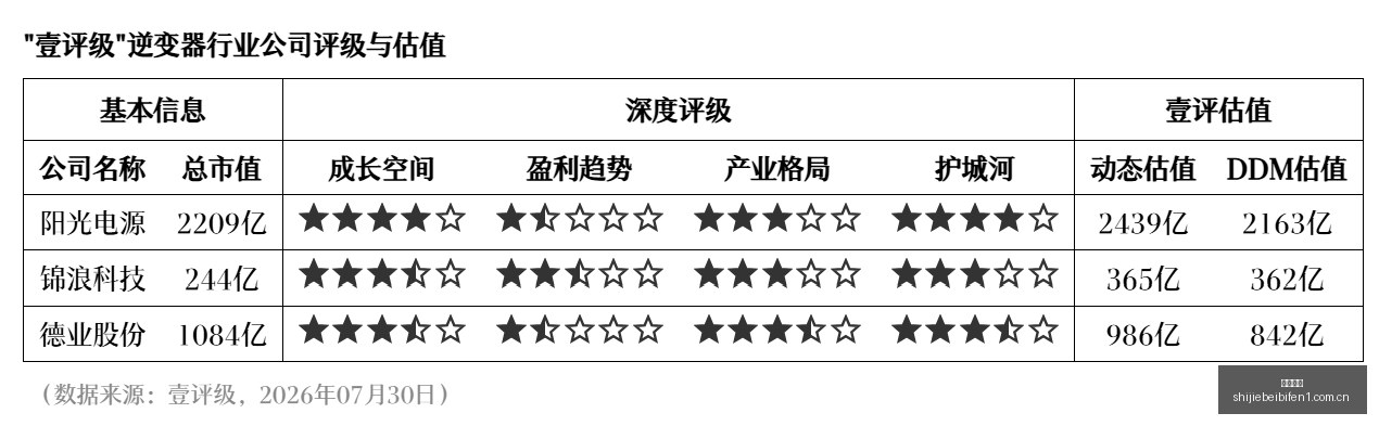 荣耀电竞手,环智能运动,引领时尚潮,大发彩票平台,大发彩票登录,大发彩票网址,大发彩票App下载