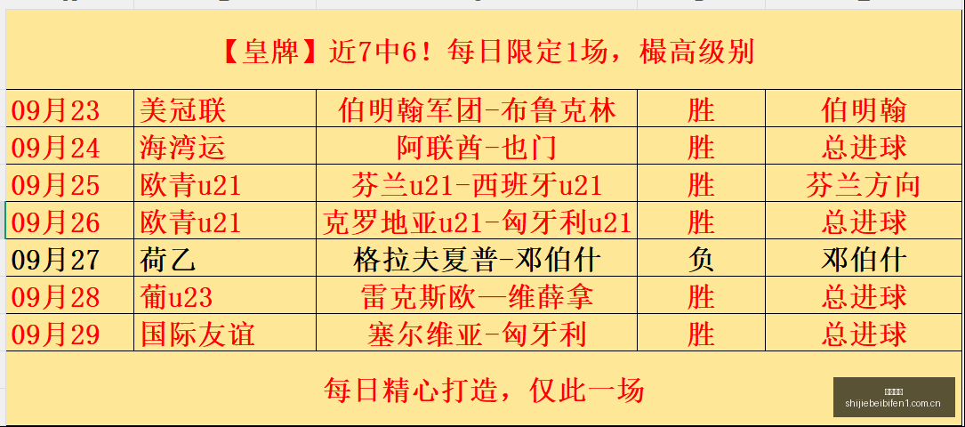 荣耀电竞手,环智能运动,引领时尚潮,大发彩票平台,大发彩票登录,大发彩票网址,大发彩票App下载